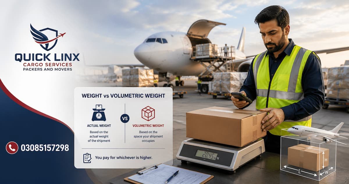 How Air Cargo Rates Are Calculated: Weight vs Volumetric Explained